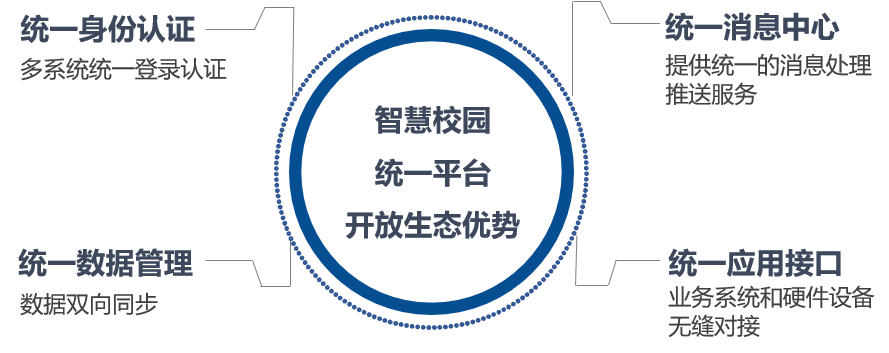 1639374360659369.png 1639374360659369.png